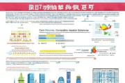 深圳学历补贴申请条件全解析，2024最新政策、流程与注意事项