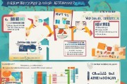 福州获客报价怎么选？这份指南让你少花冤枉钱！