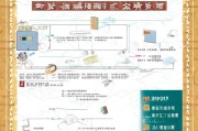 宁波外地返工补贴申请指南，政策解读、流程详解与注意事项
