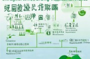 崇明返乡补贴申请指南，政策解读、流程详解与注意事项