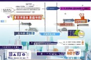 福田商家补贴申请全攻略，政策解读、条件流程与实用指南
