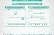 郑州助老补贴申请全攻略，条件、流程、材料一文读懂