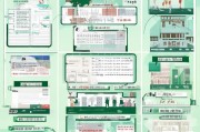 全面解析，中国绿卡申请流程指南