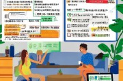 杭州公租房申请全攻略，从准备到入住的详细流程