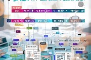 全面解析，领思考试申请流程指南