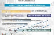 抚顺社保补贴申请全攻略，条件、流程、材料一文读懂
