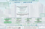 武汉租房补贴申请全攻略，资质条件、流程指南与注意事项