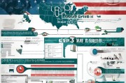 美国绿卡申请全攻略，从准备到获批的详细流程