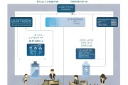 单位申请房贷补贴全流程指南，条件、步骤与注意事项