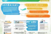 新乡人才补贴申请全攻略，条件、流程、材料及注意事项