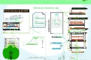 淄博租房补贴申请条件全解析，政策要点、 eligibility详解与申请指南
