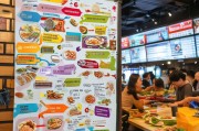 韩料店生存指南从0到N，这些获客秘籍让你的韩式料理店火爆出圈！