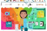 Use Your Time Optimally:How to Maximize Productivity with Time Management