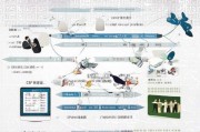 中国签证申请具体流程指南，从准备到领取的全面解析