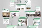 链家新房获客，从精准定位到高效转化的全流程解析