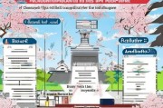 日本读修士申请全攻略，从准备到入学的细致流程