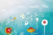宜宾财务公司如何精准获客？这5个策略让你业绩翻倍！