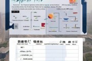 合肥网络获客怎么收费？一文看懂本地企业网络推广成本与策略
