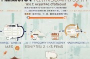 杭州人才补贴申请全流程指南，从条件到到账一文详解