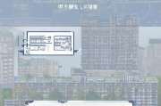 天津限价房申请全流程指南