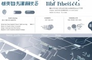 职称补贴申请指南，烟台有哪些办法？