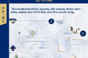 泰康生存金领取步骤全面解析