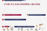 长沙纹身补贴申请全攻略，条件、流程、注意事项详解