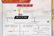 新昌人才安家补贴申请全攻略，政策解读、申请条件与流程详解