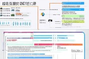 华为房屋补贴申请全攻略，条件、流程、注意事项详解