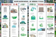 深圳廉租房申请全流程指南