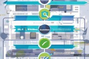 就业补贴申请退税全攻略，从条件到流程，一篇读懂