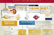 浙江高校生补贴申请全攻略，政策解读、流程指引与实用建议