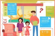 生娃补贴全解析，助您顺利生育 Without 经费？