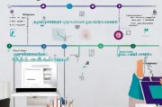 微信公共账号申请全攻略，从准备到成功上线的每一步