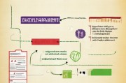 集中供养孤儿补贴申请全指南，流程、条件与权益保障