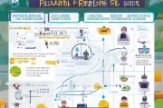 深圳见义勇为申请全流程指南