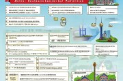 深圳户口申请全攻略，从准备到成功落户的每一步