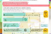 学校保险补贴申请全攻略，流程、条件与注意事项