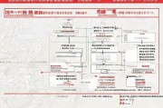 济南汽车报废补贴申请全攻略，条件、流程、注意事项一文读懂