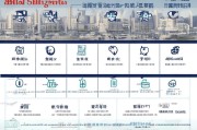常州特种作业技能补贴申请指南，政策解读与操作全流程