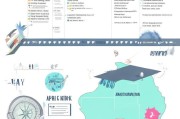 JCU申请全攻略，从准备到录取的详细流程
