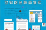 新手必看，初快补贴申请全攻略，从条件到流程一篇搞定