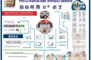 四川师范大学租房补贴申请全攻略，条件、流程与注意事项