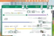 绍兴房票补贴申请全流程指南，从条件到到账一文读懂