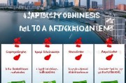 深圳市安居房申请全流程指南