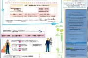 舟山教师人才补贴申请指南，政策解读、申请流程与注意事项