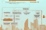 深圳市安居房申请指南，条件与流程详解
