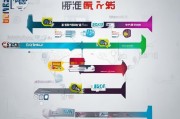 QQ音乐权益领取步骤解析