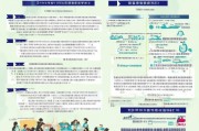 延边技术补贴申请全攻略，政策解读、流程指南与注意事项