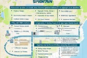 深圳房屋补贴申请全攻略，条件、流程、注意事项，助你轻松申领